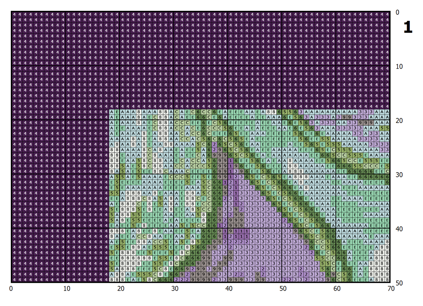 Bunte Refraktion Kreuzstich