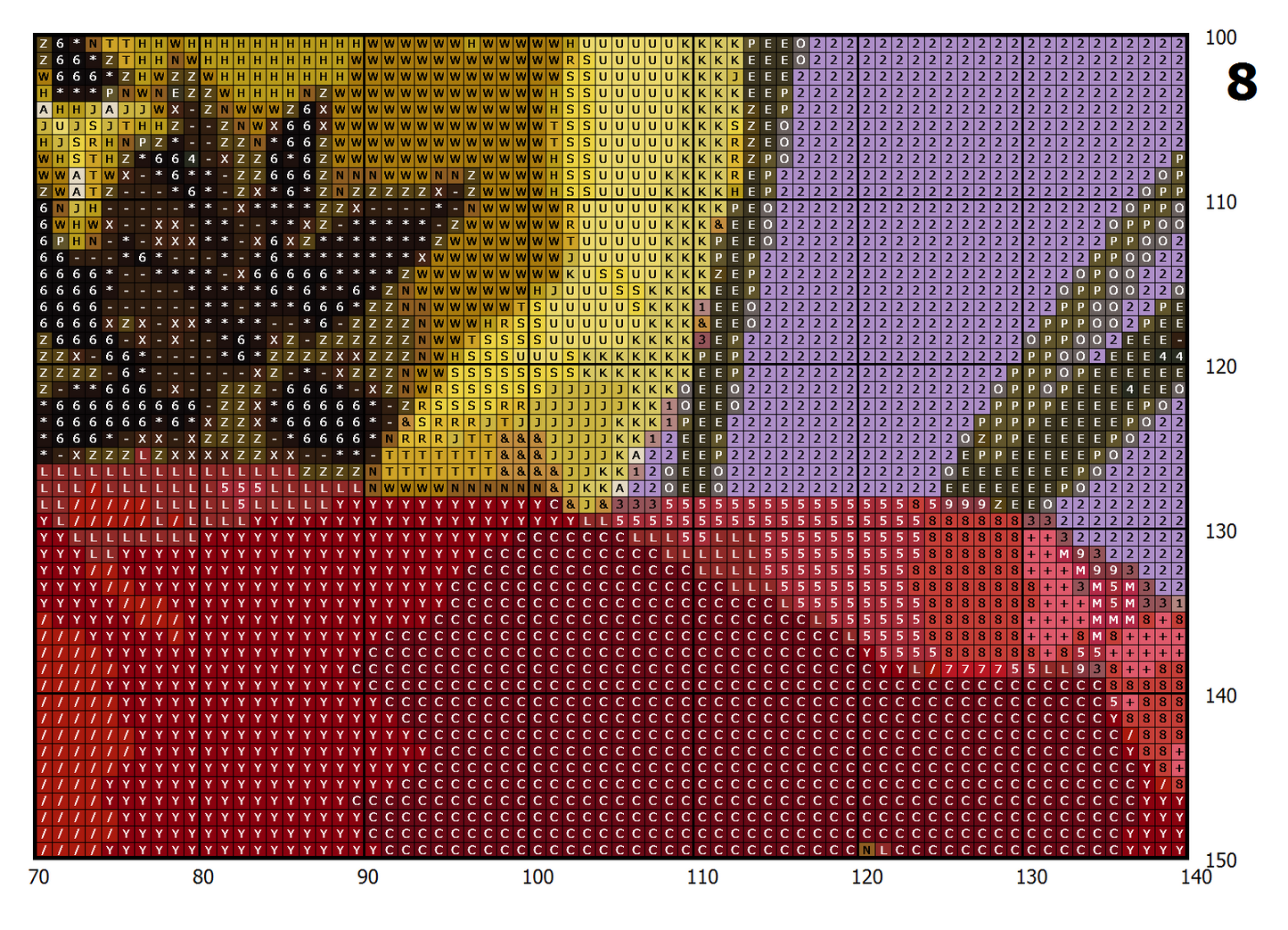 Tulpen Kreuzstich Vorlage