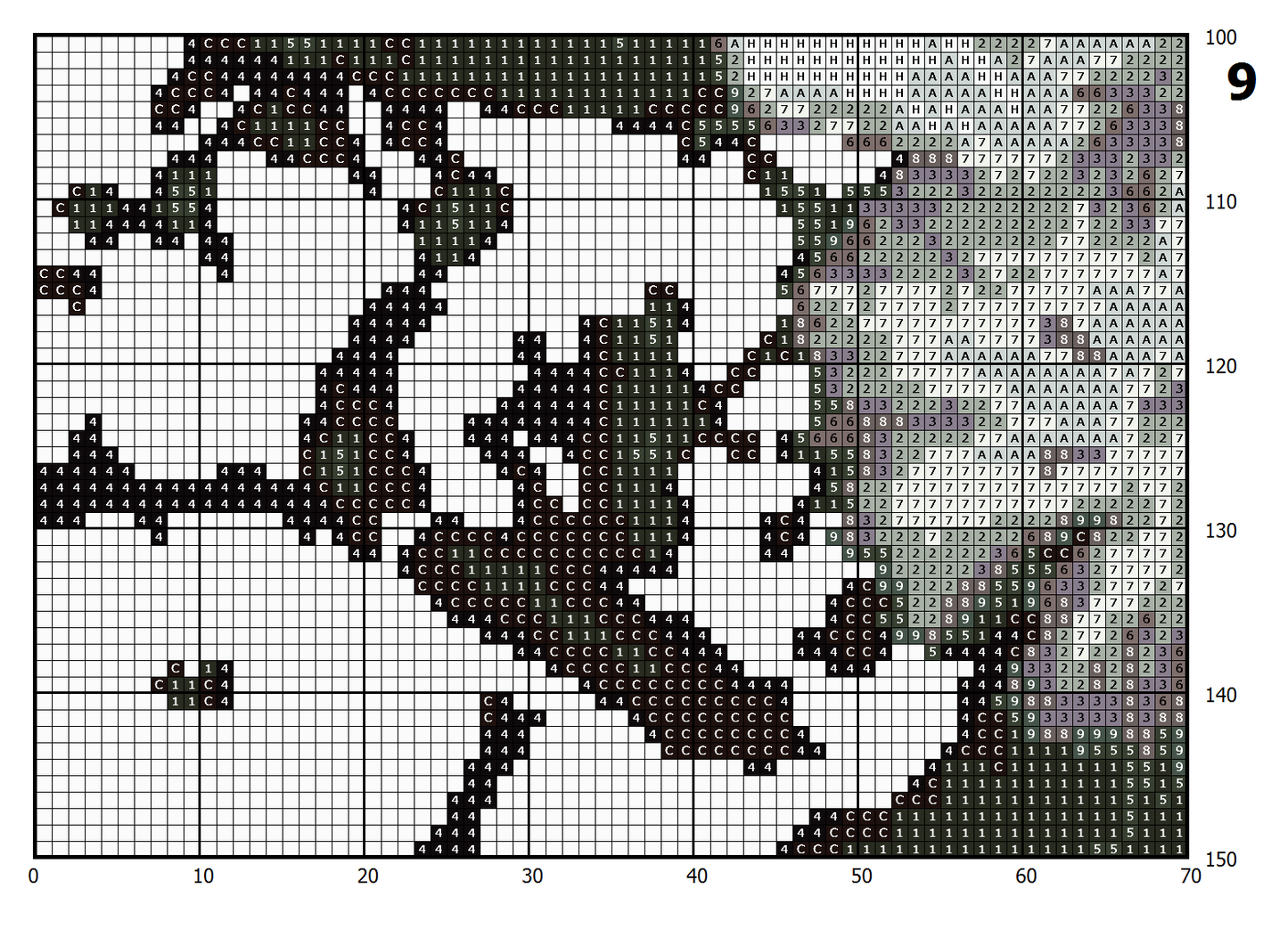 From the black collection 1 cross stitch