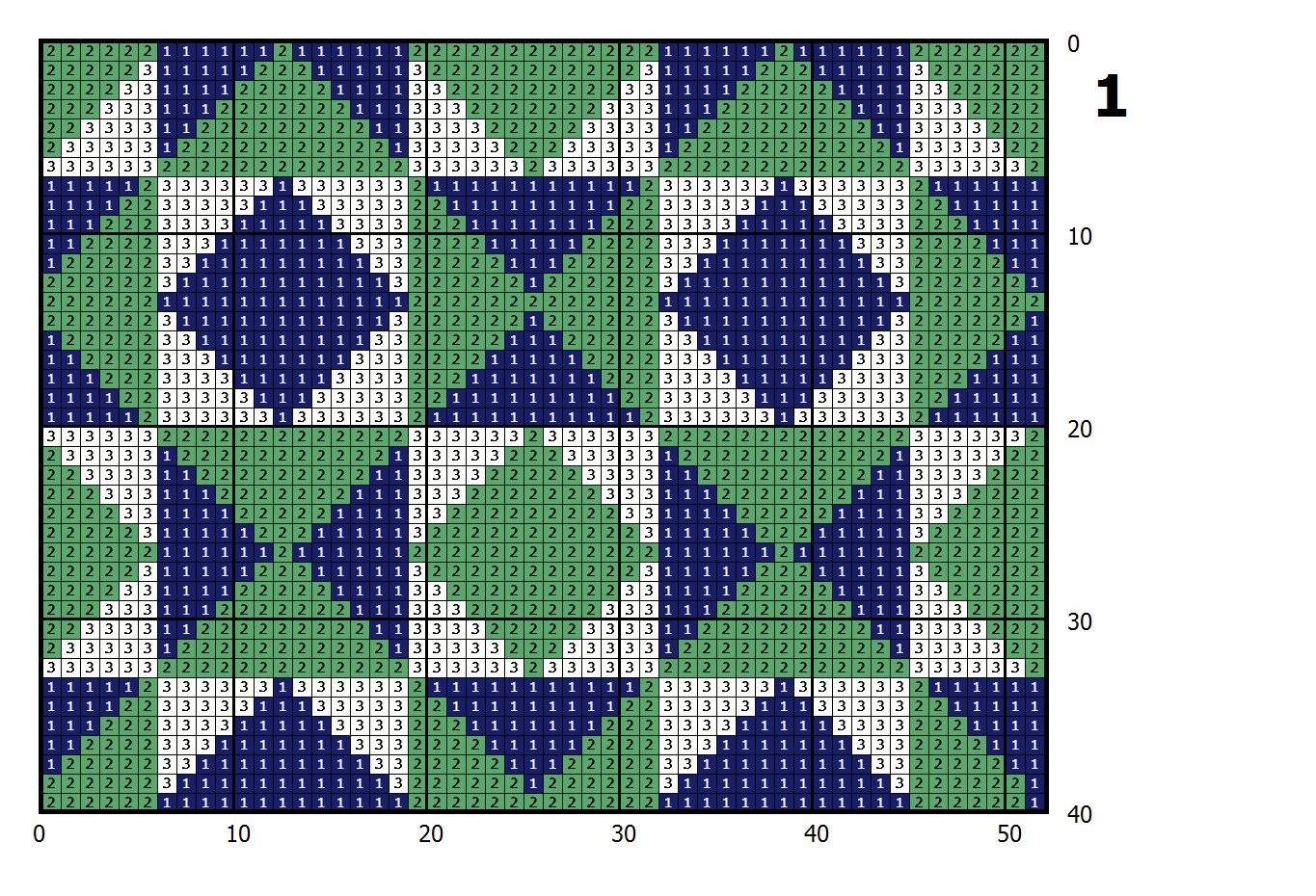 Kaleidoskop Indigoblau-Chartreuse Gobelin