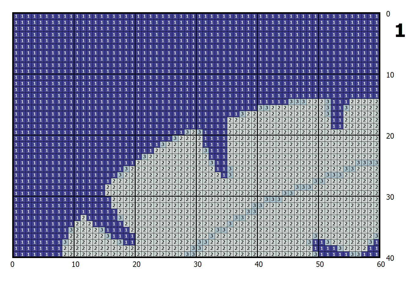 Template sheets on blue cross stitch