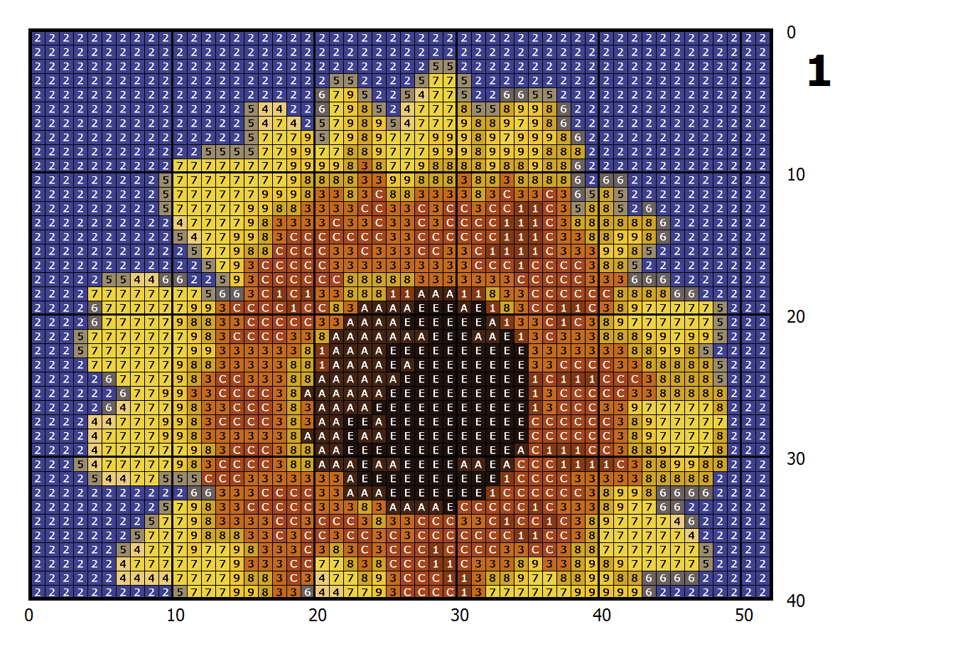 Sonnenblume Gobelin