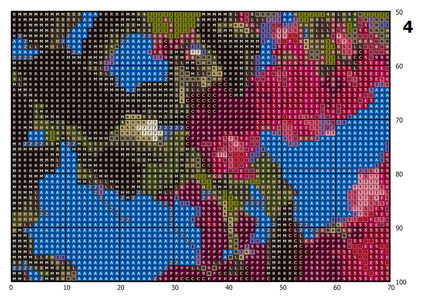 Rosa auf Blau Kreuzstich Vorlage