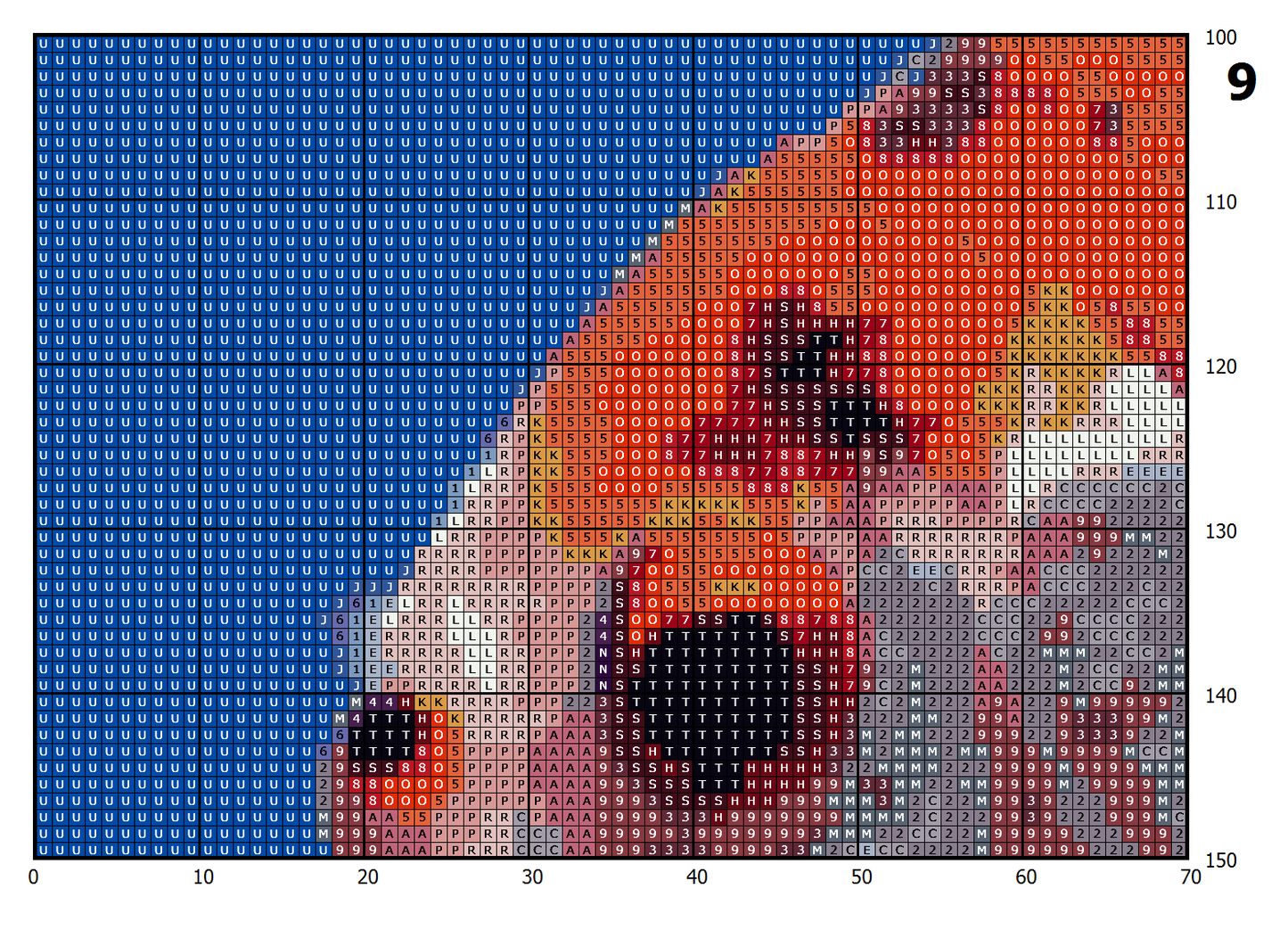 Comet tail goldfish cross stitch
