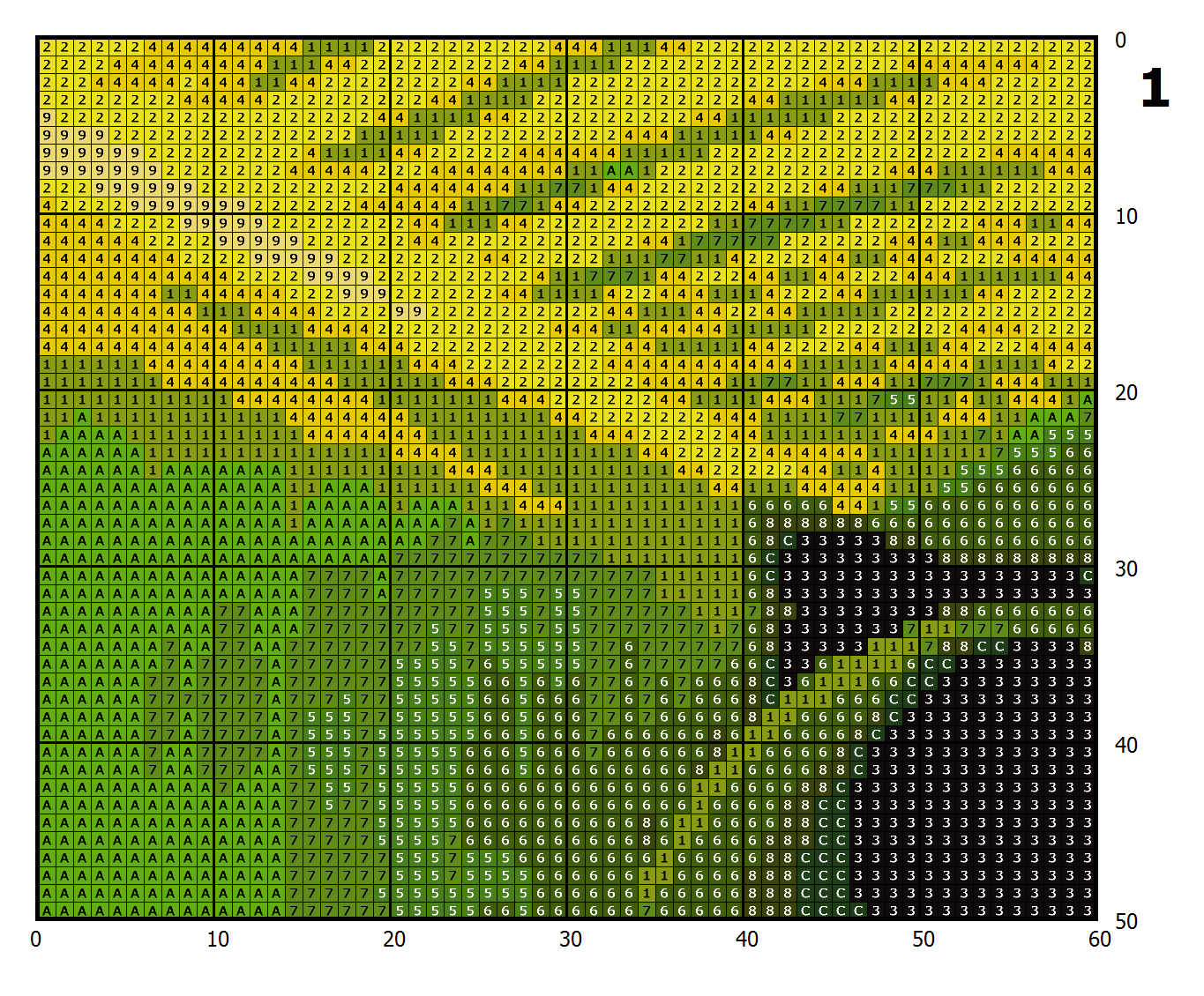 Banana leaf cross stitch