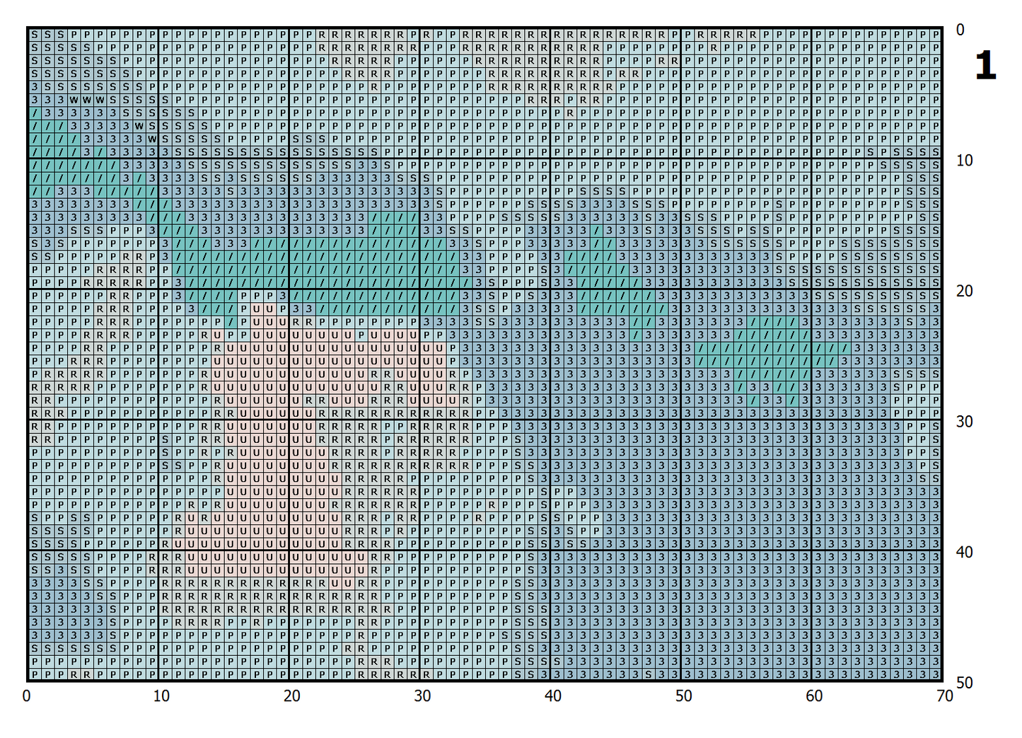 Green Mountains Cross Stitch