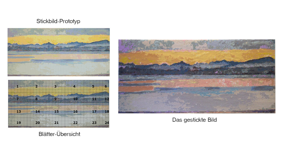 Stickbild aus Foto: Was ist ein Stickbild-Prototyp? Zeigt er mir wie mein fertiges Bild aussieht?