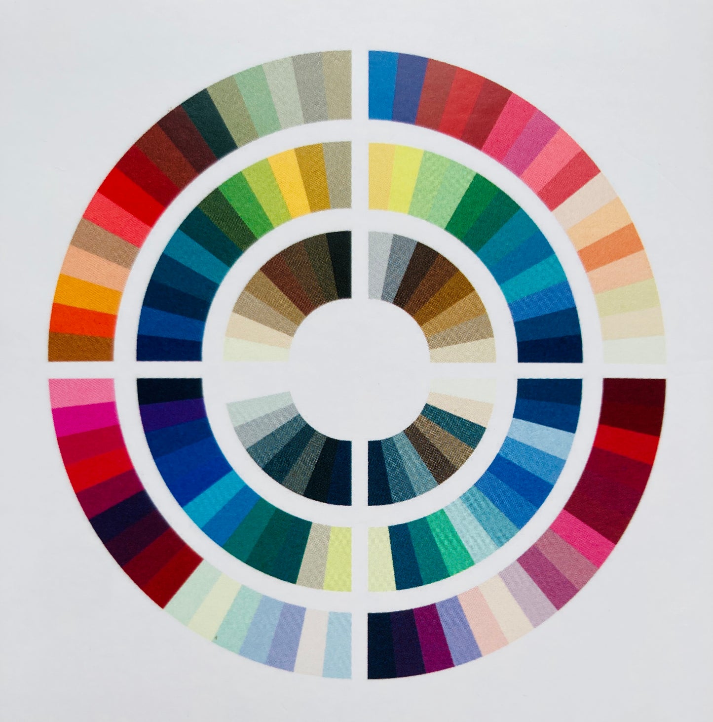 Colour Analysis Session in Zürcher Weinland / Rudolfingen 20 Feb.2026