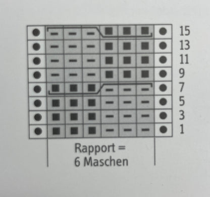 Berry Glow Pullover - Strickanleitung (PDF  Download)