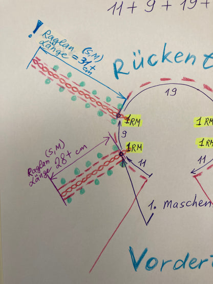 Chanel-Stil Bolero-Jacke