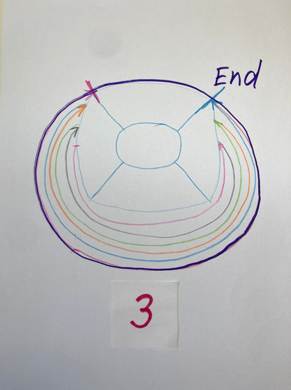 Berry Glow Pullover - Strickanleitung (PDF  Download)